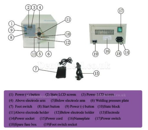 ZoneRay® HL-WDI Dental Lab Spot Welding Machine